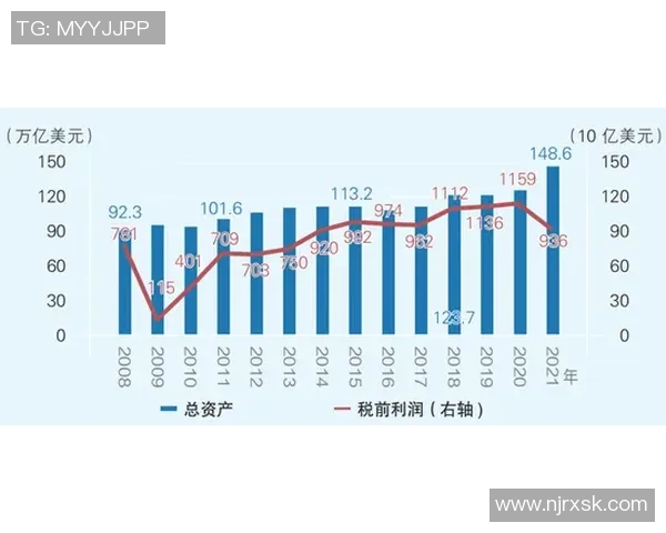 布星与比尔森的历史交锋与发展演变全景分析